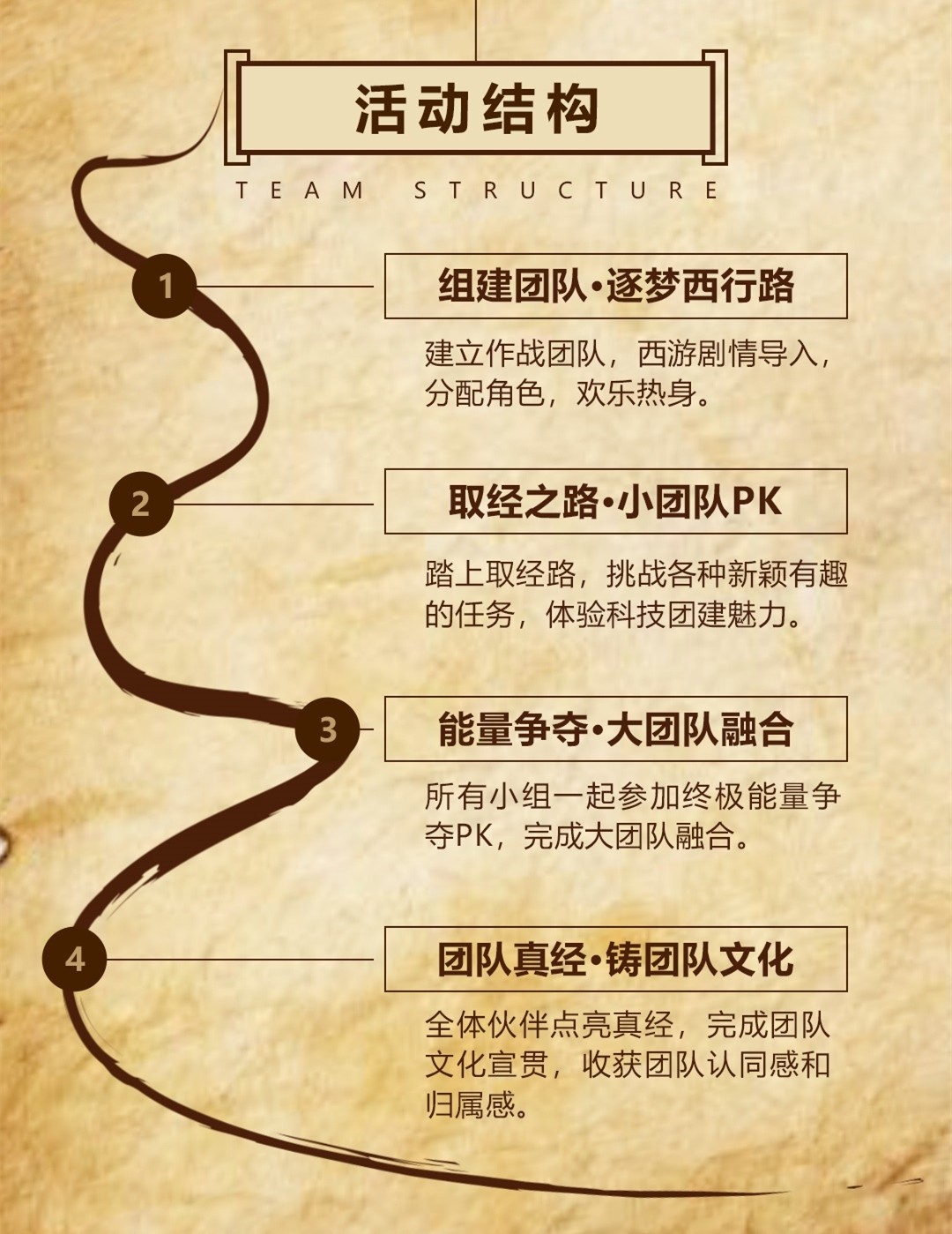 1589183642255751.jpg 團建圖片